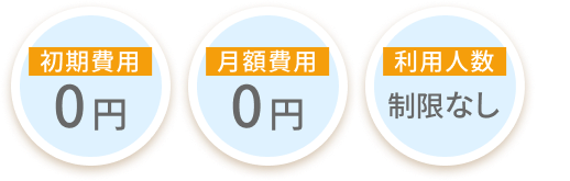初期費用 0円|月額費用 0円|利用人数 制限なし